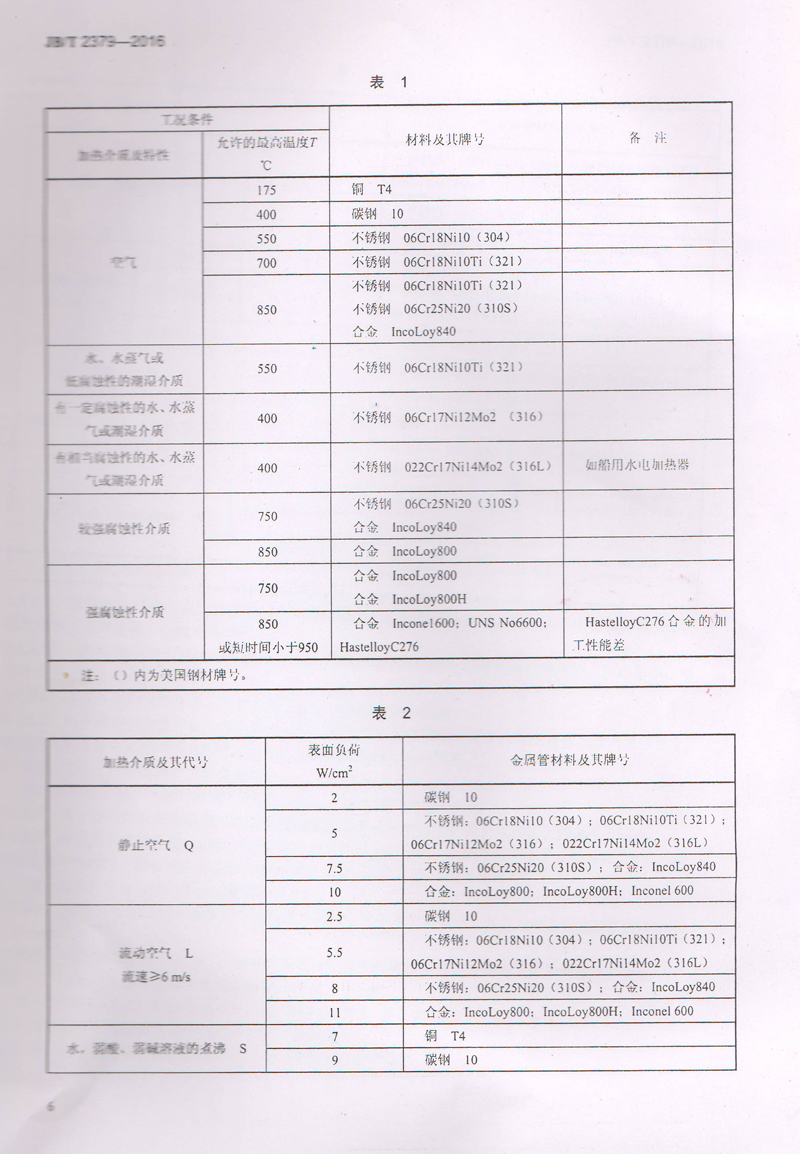 材质和表面负荷1.JPG