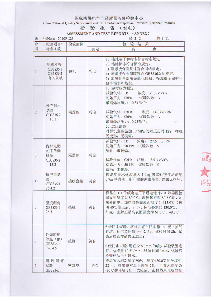 防爆电加热器检验报告3.JPG